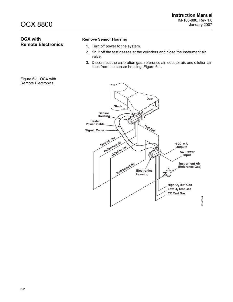 Ocx 8800, Instruction manual, Ocx with remote electronics | Emerson ROSEMOUNT OCX 8800 User Manual | Page 64 / 164