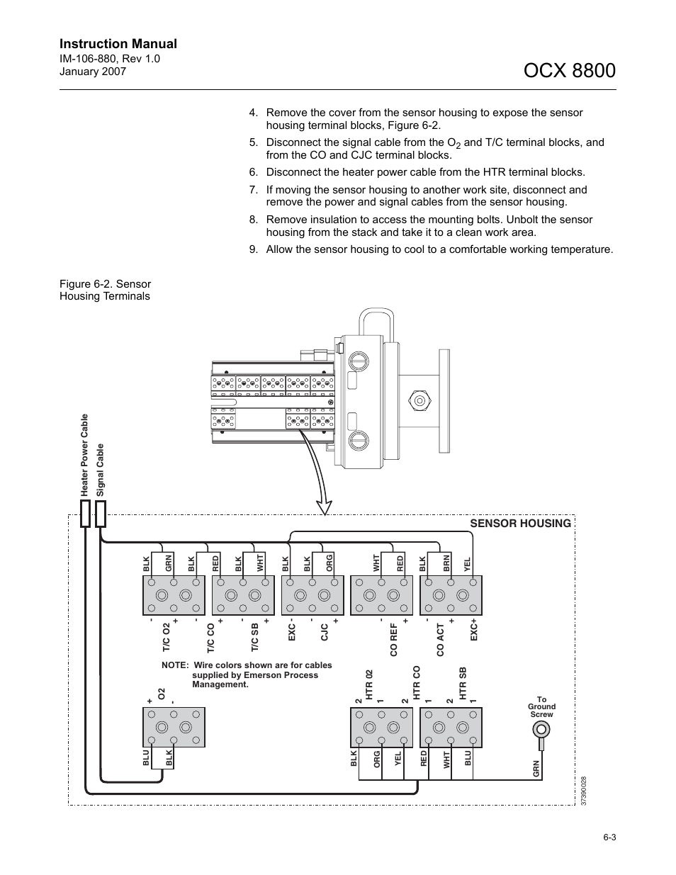 Ocx 8800, Instruction manual | Emerson ROSEMOUNT OCX 8800 User Manual | Page 65 / 164