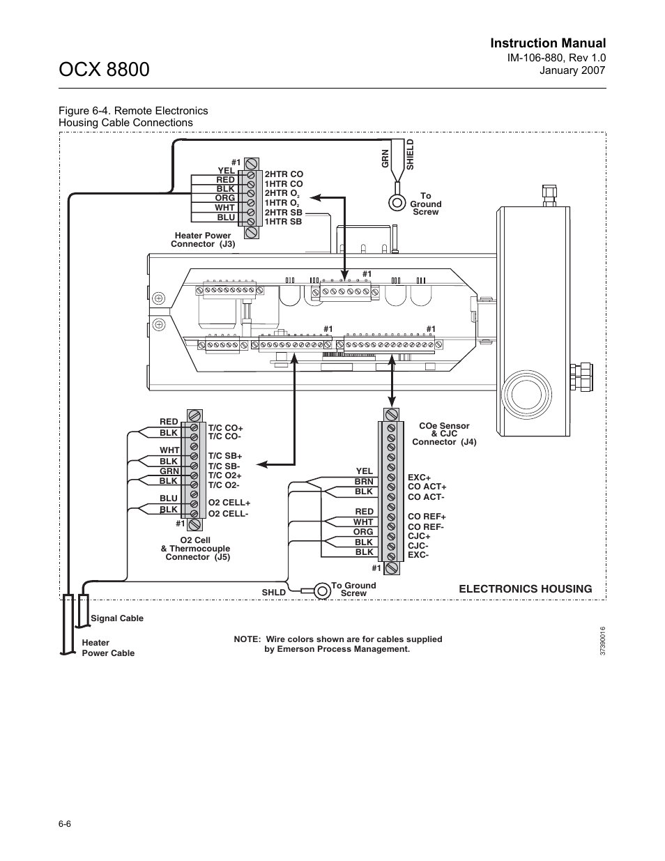 Ocx 8800, Instruction manual | Emerson ROSEMOUNT OCX 8800 User Manual | Page 68 / 164
