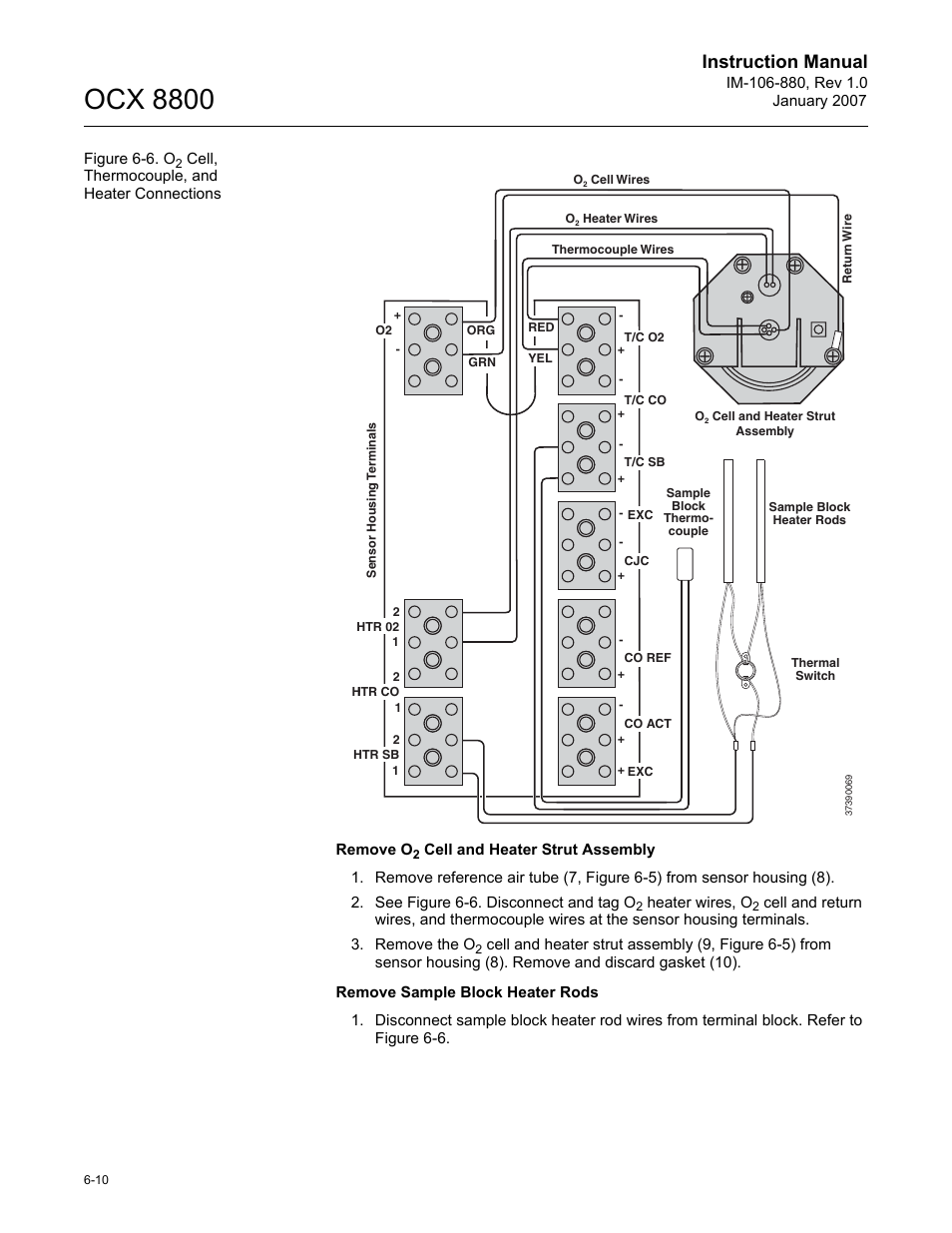 Ocx 8800, Instruction manual | Emerson ROSEMOUNT OCX 8800 User Manual | Page 72 / 164