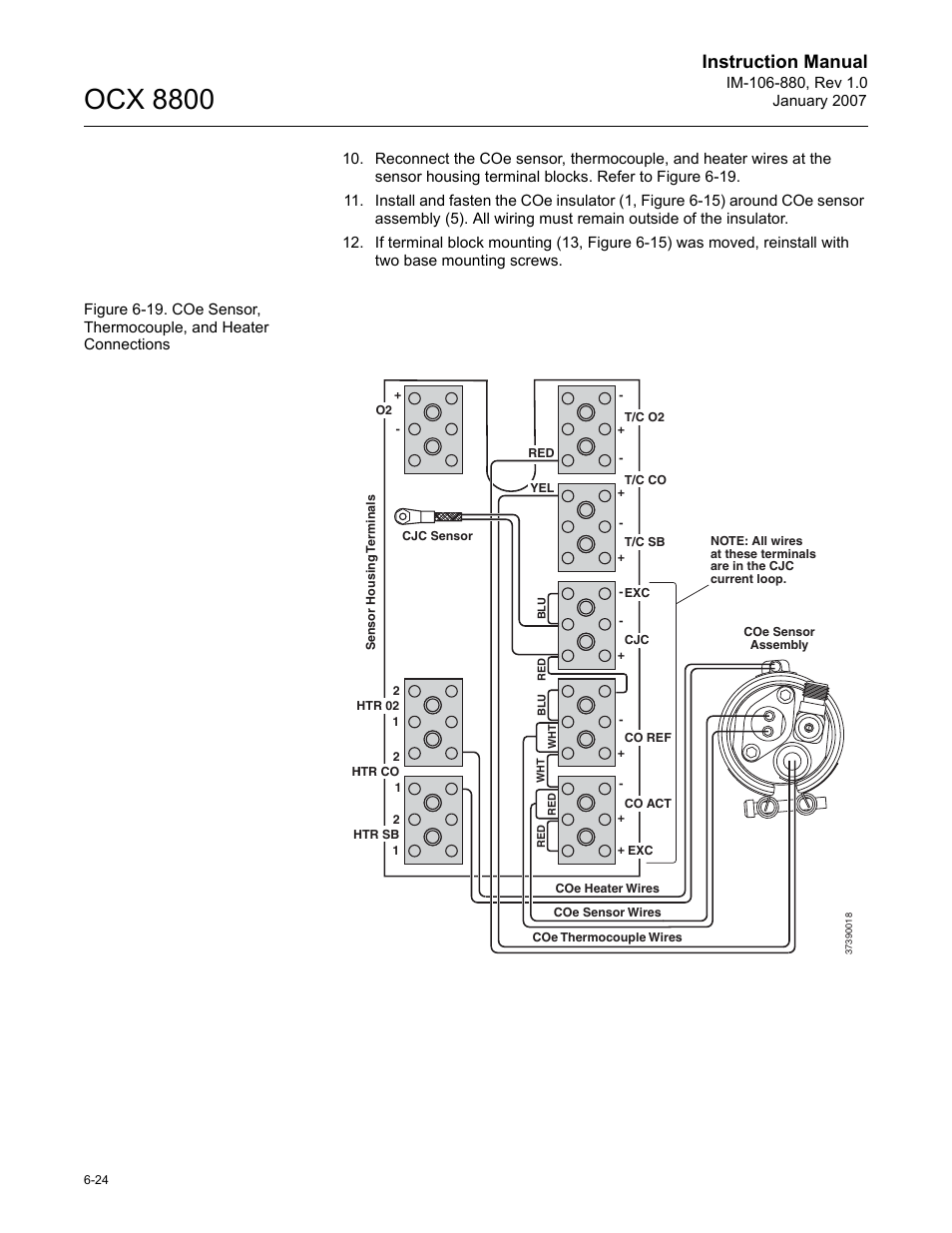 Ocx 8800, Instruction manual | Emerson ROSEMOUNT OCX 8800 User Manual | Page 86 / 164