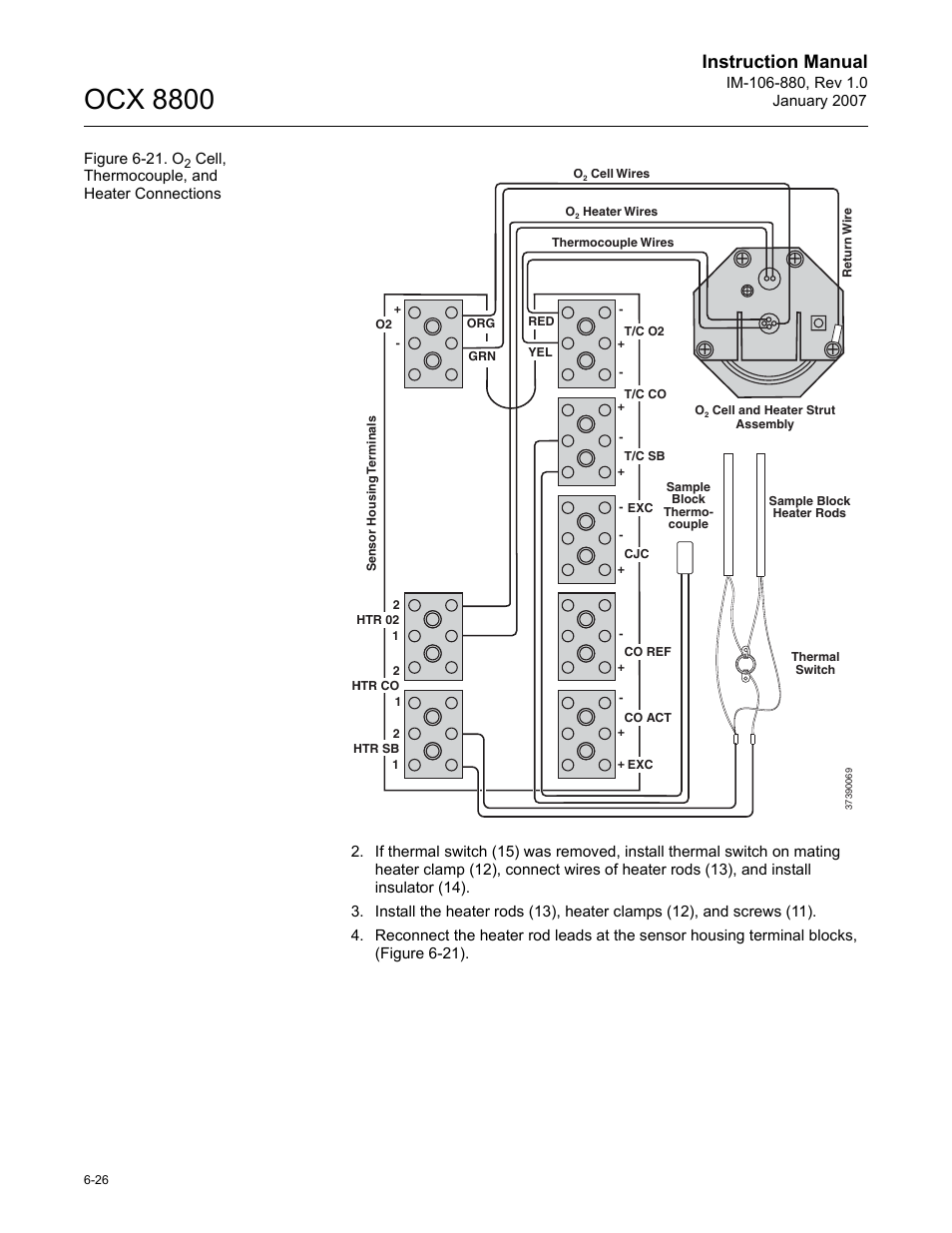 Ocx 8800, Instruction manual | Emerson ROSEMOUNT OCX 8800 User Manual | Page 88 / 164