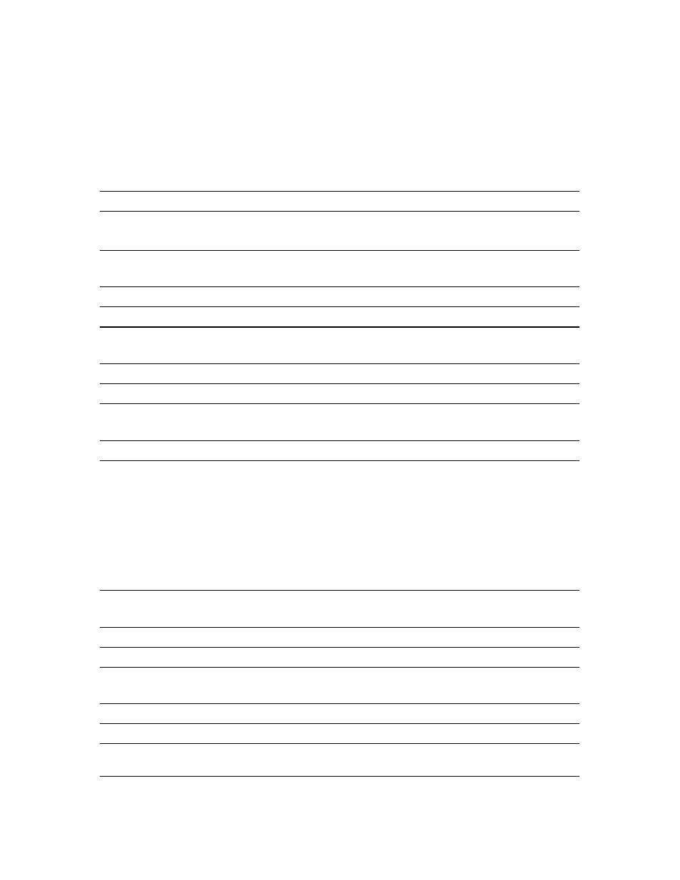 Highlights of changes appendix e | Emerson ROSEMOUNT 3000 User Manual | Page 11 / 184