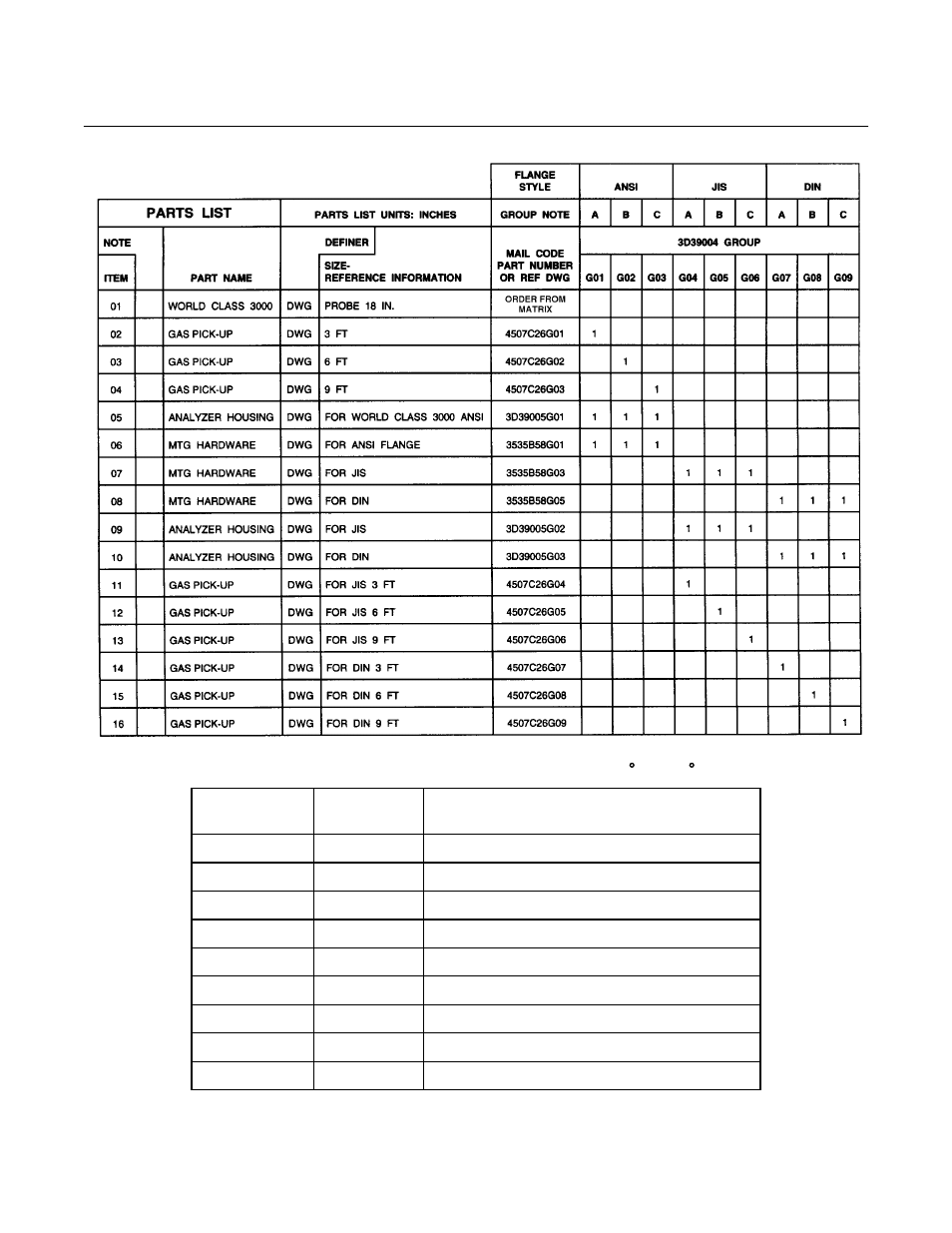 World class 3000 | Emerson ROSEMOUNT 3000 User Manual | Page 111 / 184