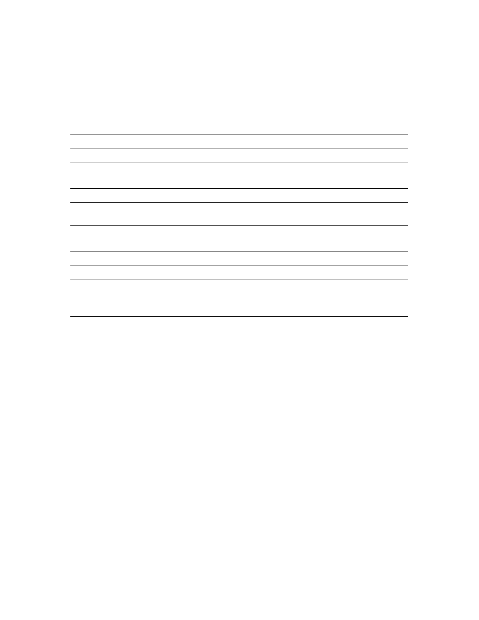 Highlights of changes appendix j | Emerson ROSEMOUNT 3000 User Manual | Page 13 / 184