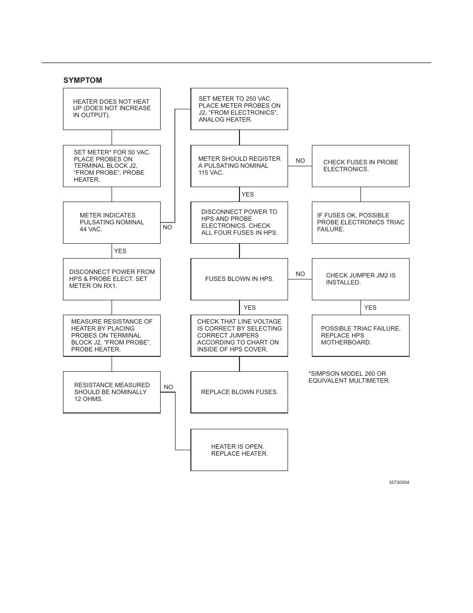 World class 3000, Instruction bulletin | Emerson ROSEMOUNT 3000 User Manual | Page 131 / 184