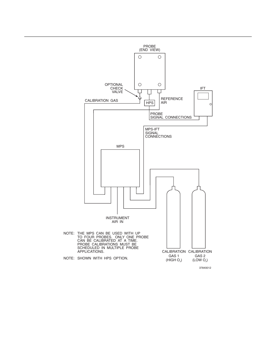 World class 3000, Instruction bulletin | Emerson ROSEMOUNT 3000 User Manual | Page 141 / 184