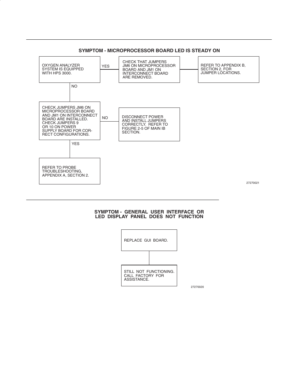 World class 3000, Instruction bulletin | Emerson ROSEMOUNT 3000 User Manual | Page 156 / 184