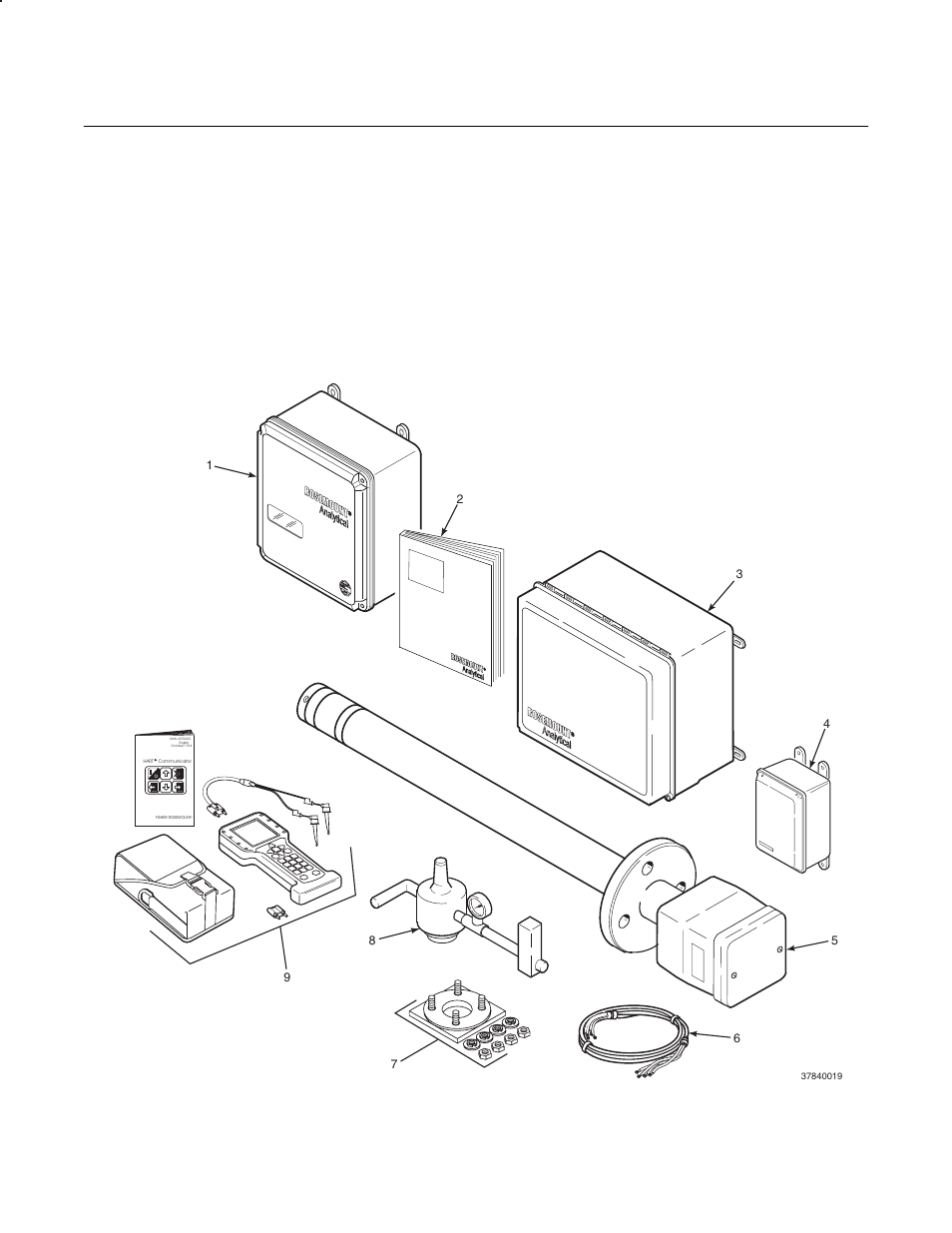 World class 3000, Instruction manual | Emerson ROSEMOUNT 3000 User Manual | Page 29 / 184