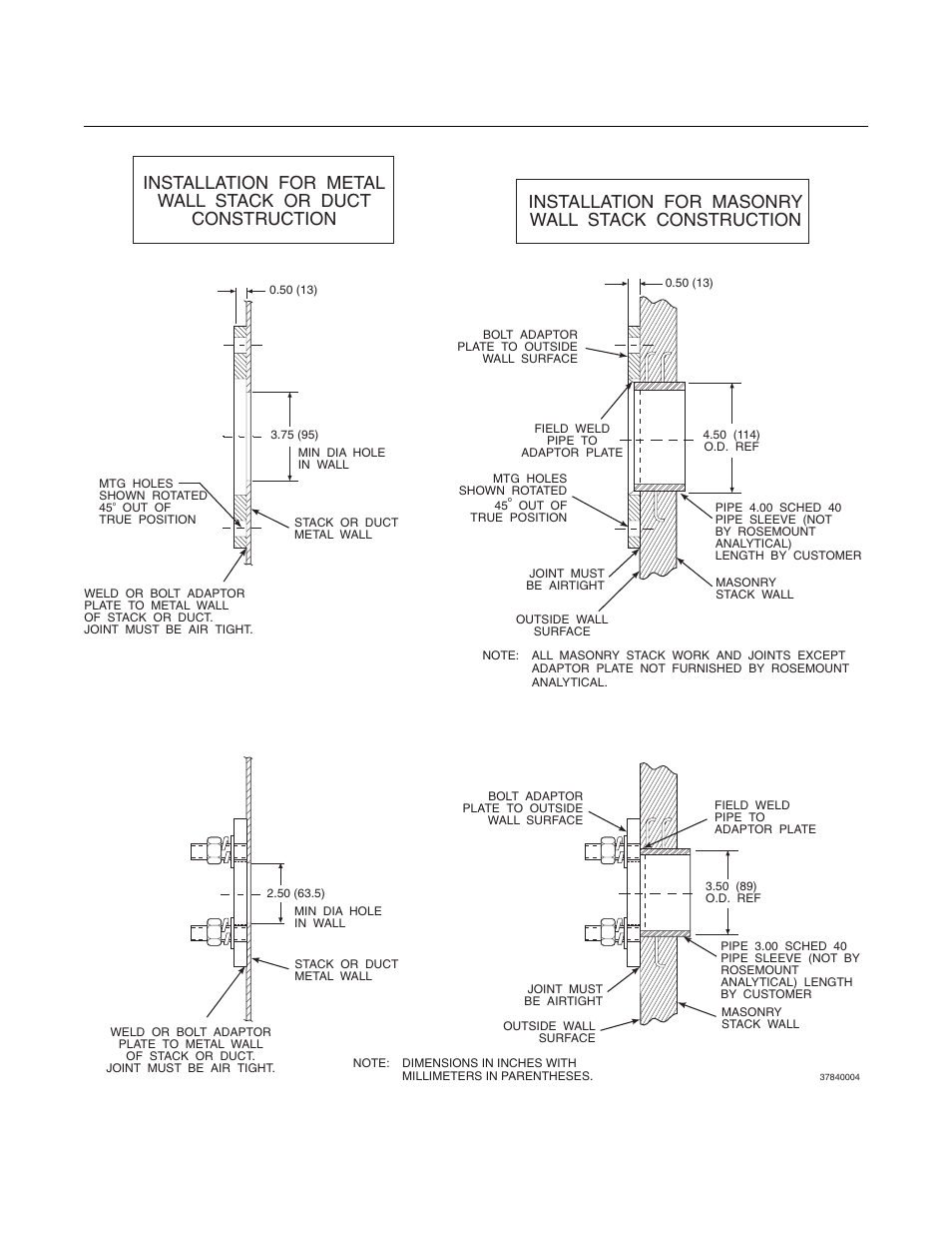World class 3000, Instruction manual | Emerson ROSEMOUNT 3000 User Manual | Page 41 / 184