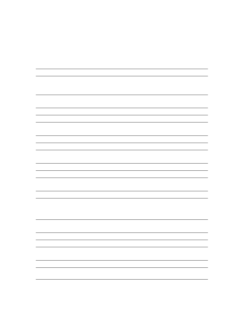 Highlights of changes appendix a | Emerson ROSEMOUNT 3000 User Manual | Page 5 / 184