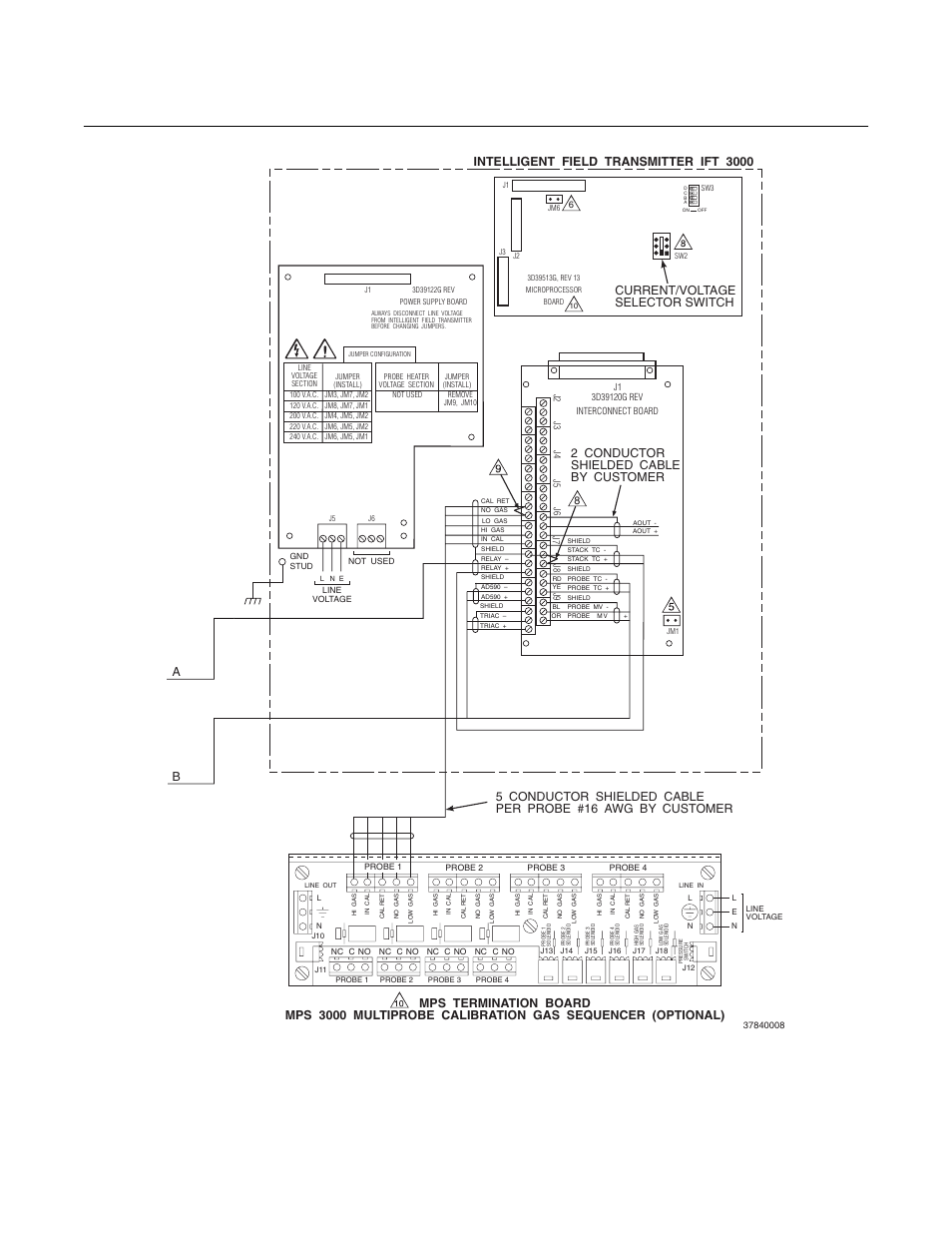 World class 3000, Instruction manual, Intelligent field transmitter ift 3000 | Current/voltage selector switch, 2 conductor shielded cable by customer | Emerson ROSEMOUNT 3000 User Manual | Page 54 / 184