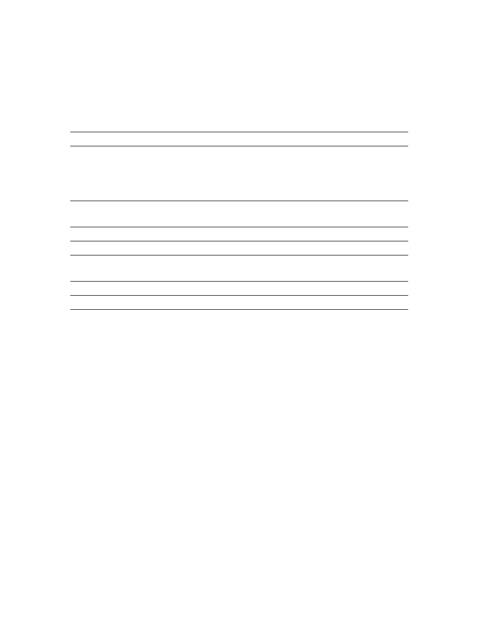 Highlights of changes (continued) | Emerson ROSEMOUNT 3000 User Manual | Page 6 / 184