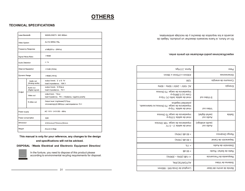 Emerson EMDVD75795 User Manual | Page 32 / 32