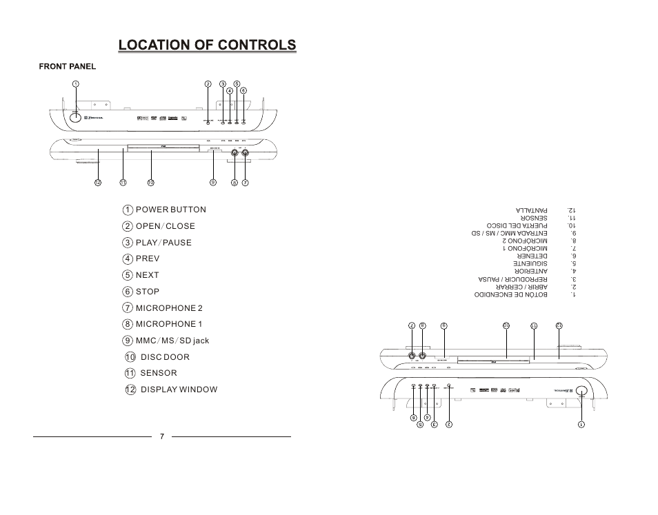 Ub ic ac ió n de l os c on tr ol es | Emerson EMDVD75795 User Manual | Page 8 / 32
