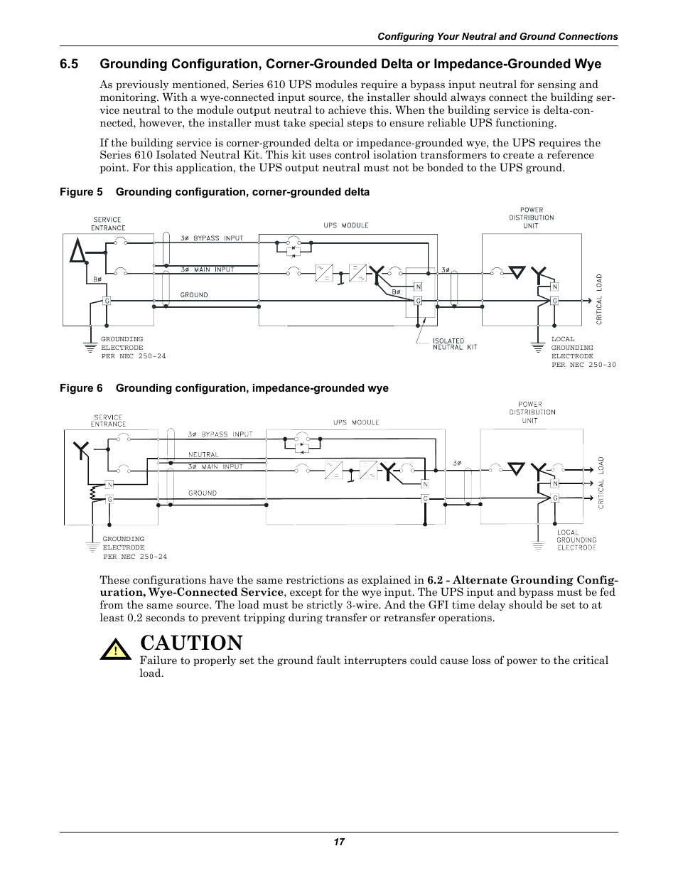 Figure 5, Grounding configuration, corner-grounded delta, Figure 6 | Grounding configuration, impedance-grounded wye, 5 - grounding, Caution | Emerson Series 610 User Manual | Page 21 / 52