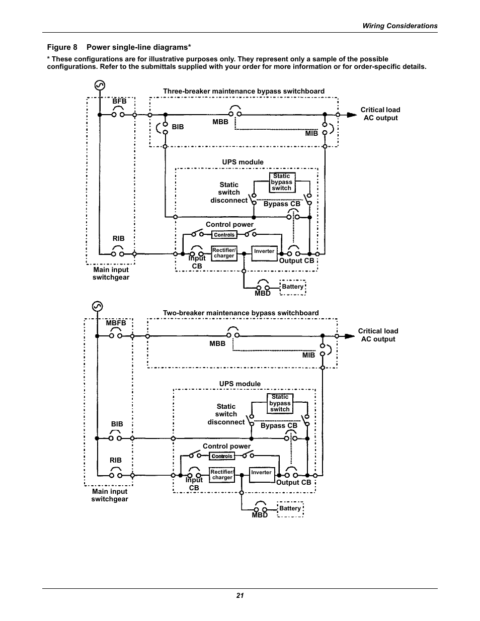 Figure 8 power single-line diagrams, Figure 8, Power single-line diagrams | Emerson Series 610 User Manual | Page 25 / 52