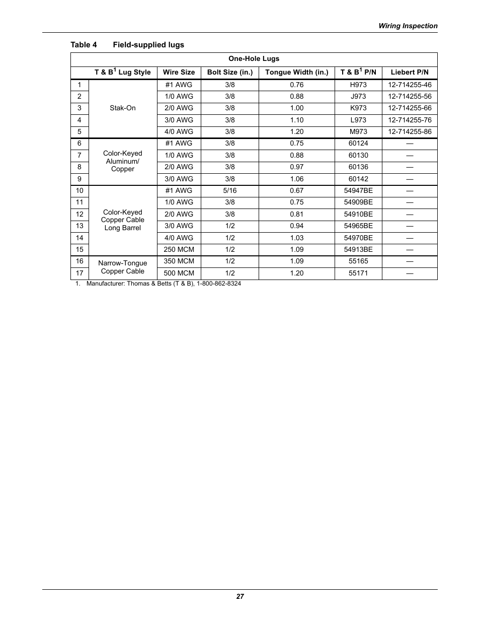 Table 4 field-supplied lugs, Table 4, Field-supplied lugs | Emerson Series 610 User Manual | Page 31 / 52