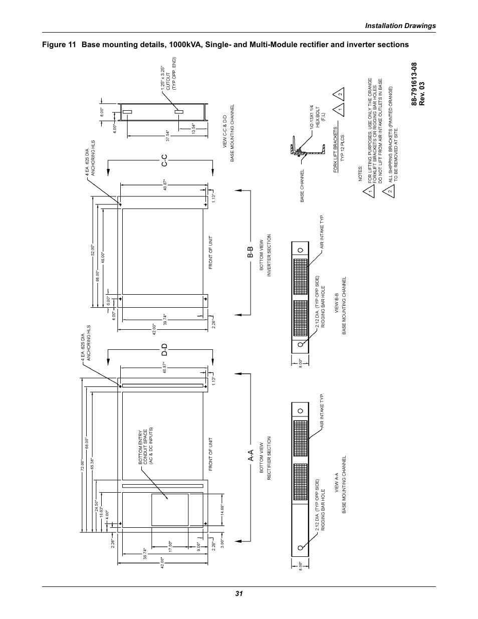 Emerson Series 610 User Manual | Page 35 / 52