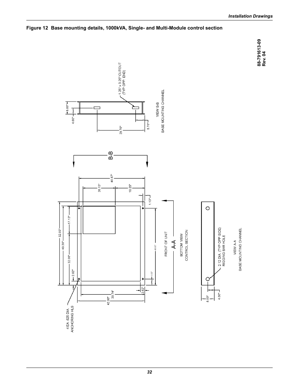 Emerson Series 610 User Manual | Page 36 / 52