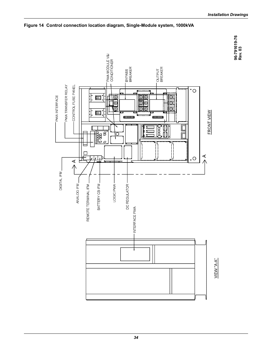 Emerson Series 610 User Manual | Page 38 / 52