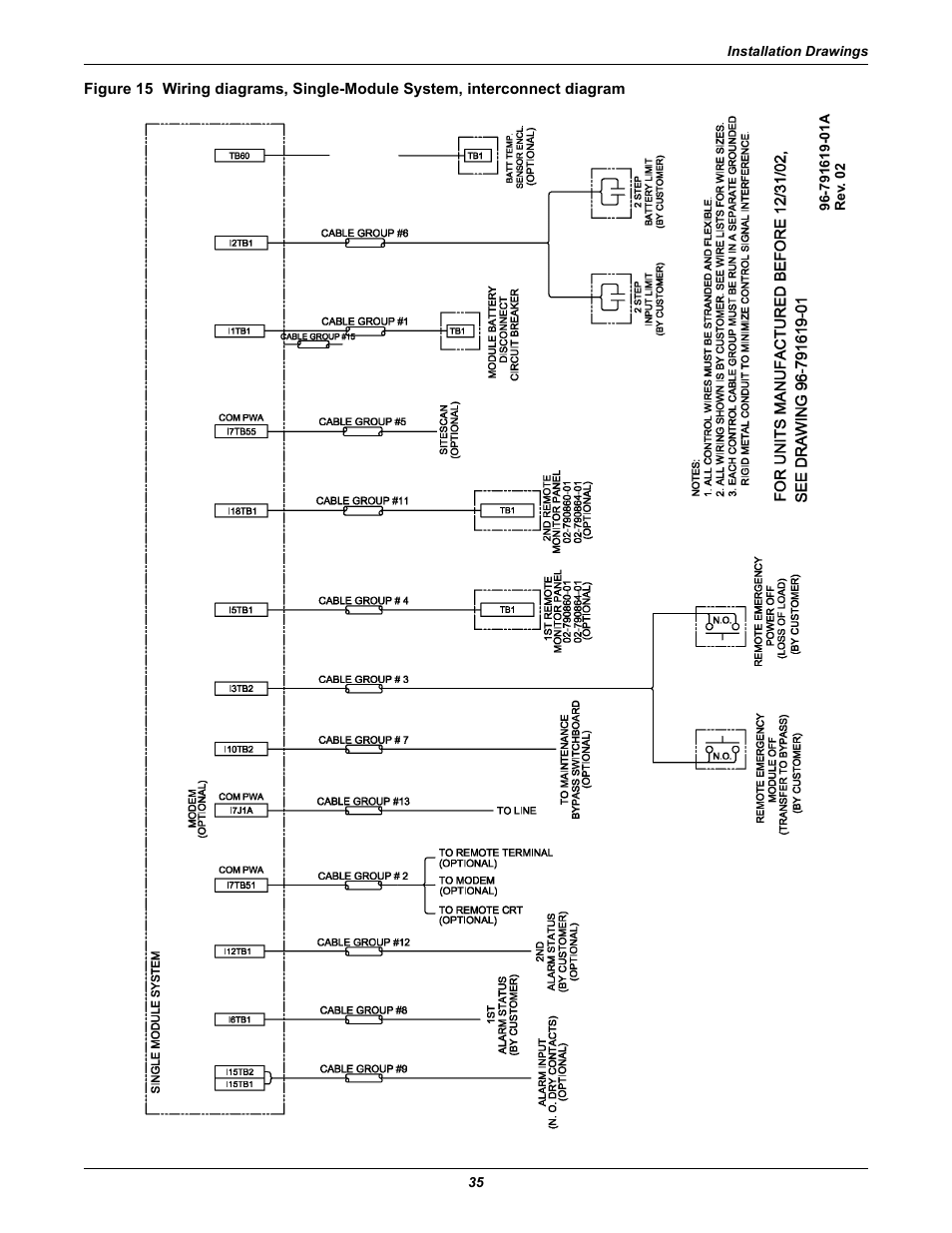 Emerson Series 610 User Manual | Page 39 / 52