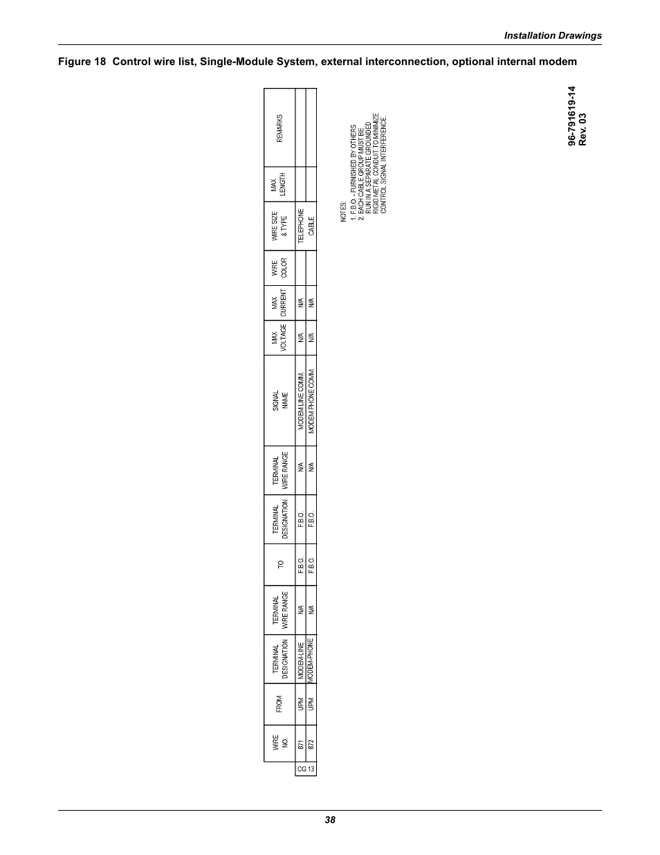 Emerson Series 610 User Manual | Page 42 / 52