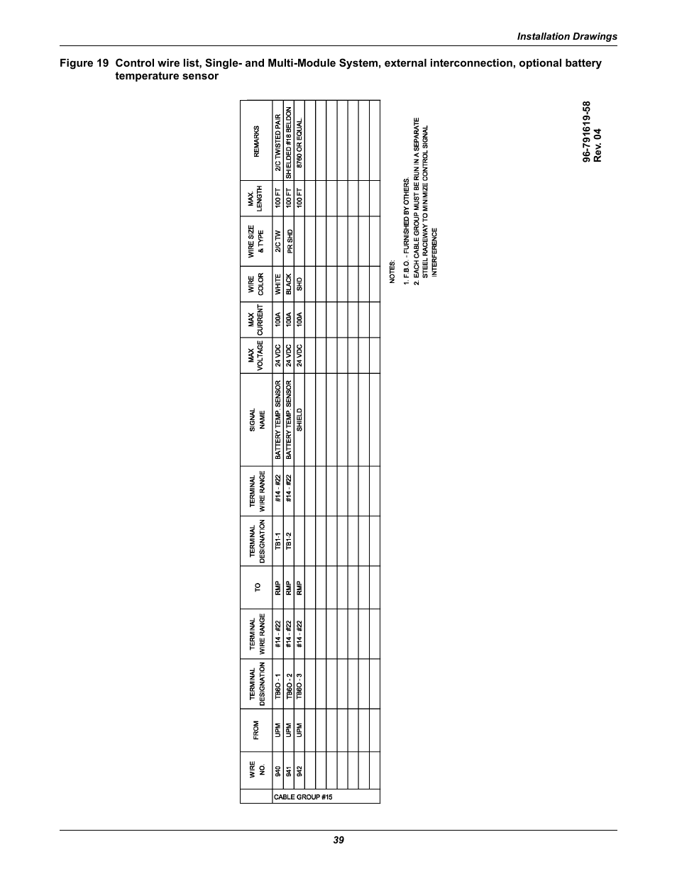 Optional battery temperature sensor | Emerson Series 610 User Manual | Page 43 / 52