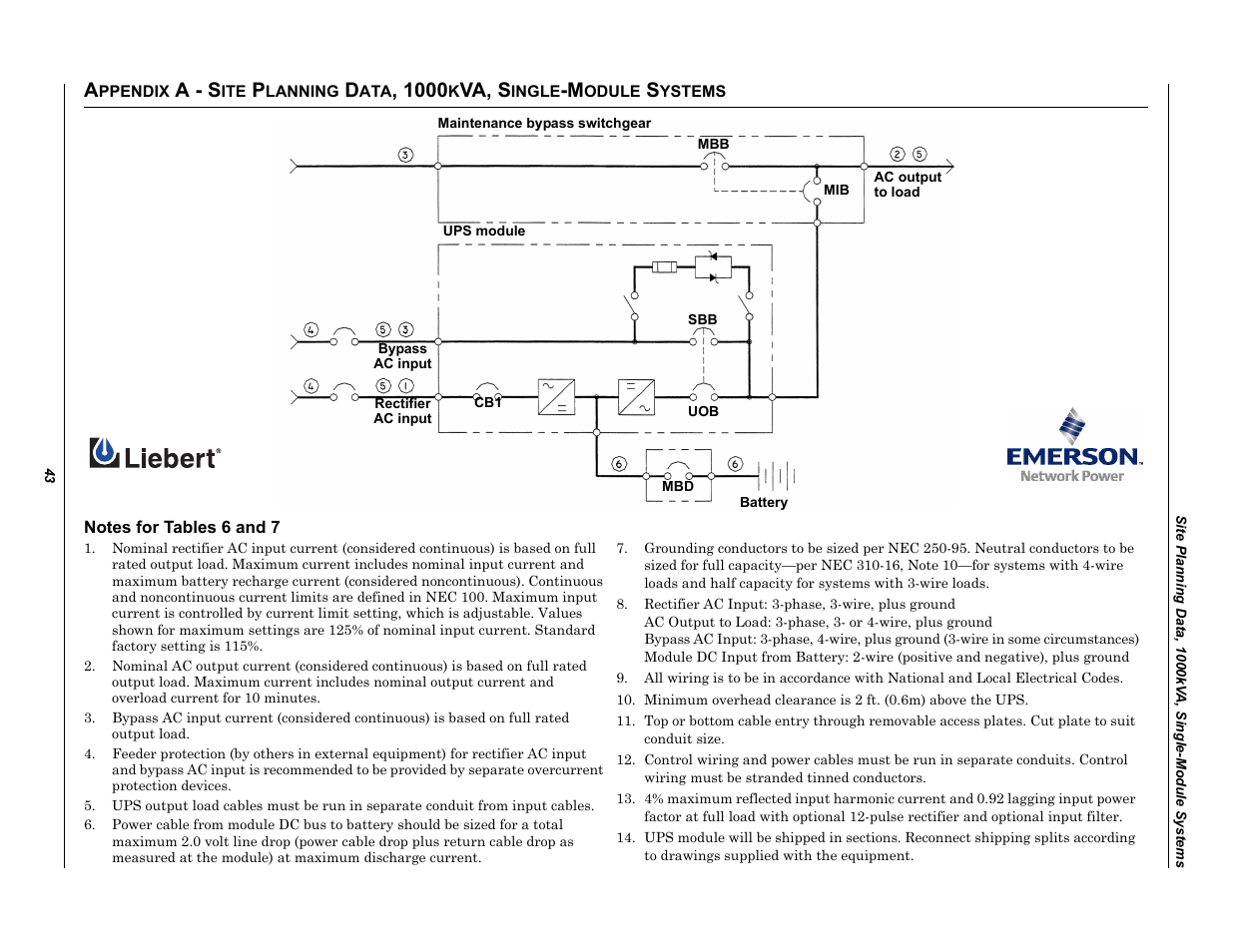 Notes for tables 6 and 7, Lanning, Va, s | Ingle, Odule, Ystems, D appendix a, To appendix a, E appendix a . be sure environment, Appendix a | Emerson Series 610 User Manual | Page 47 / 52