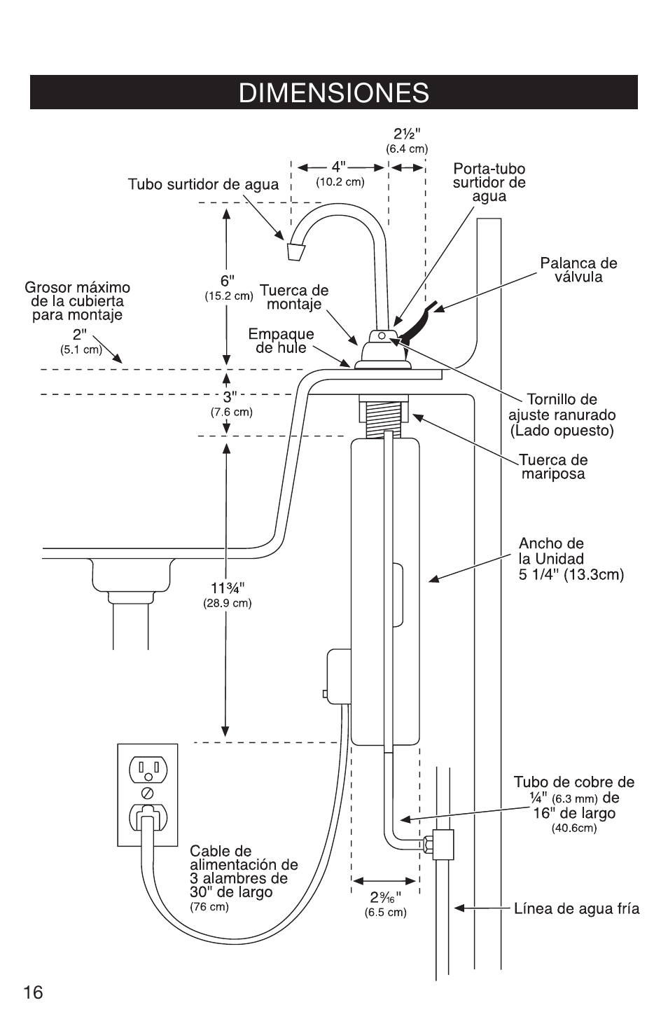 Dimensiones | Emerson Hot1 User Manual | Page 16 / 36