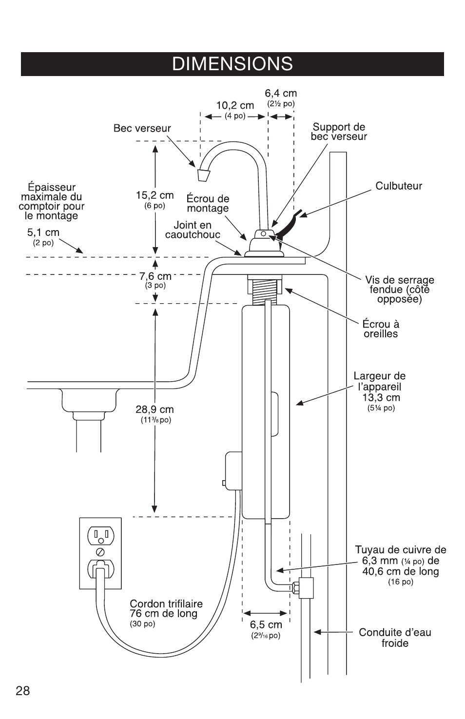 Dimensions | Emerson Hot1 User Manual | Page 28 / 36