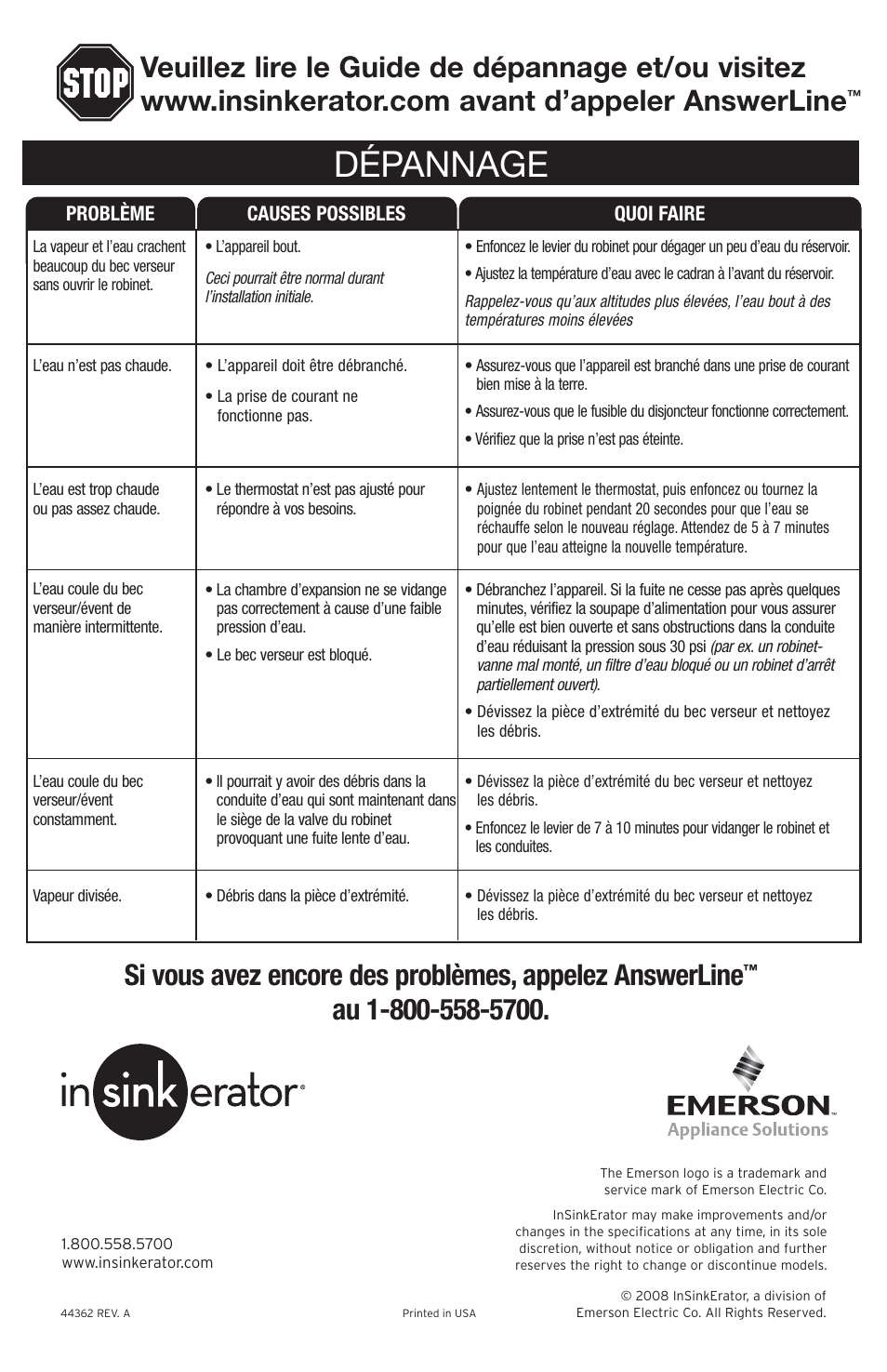 Dépannage | Emerson Hot1 User Manual | Page 36 / 36