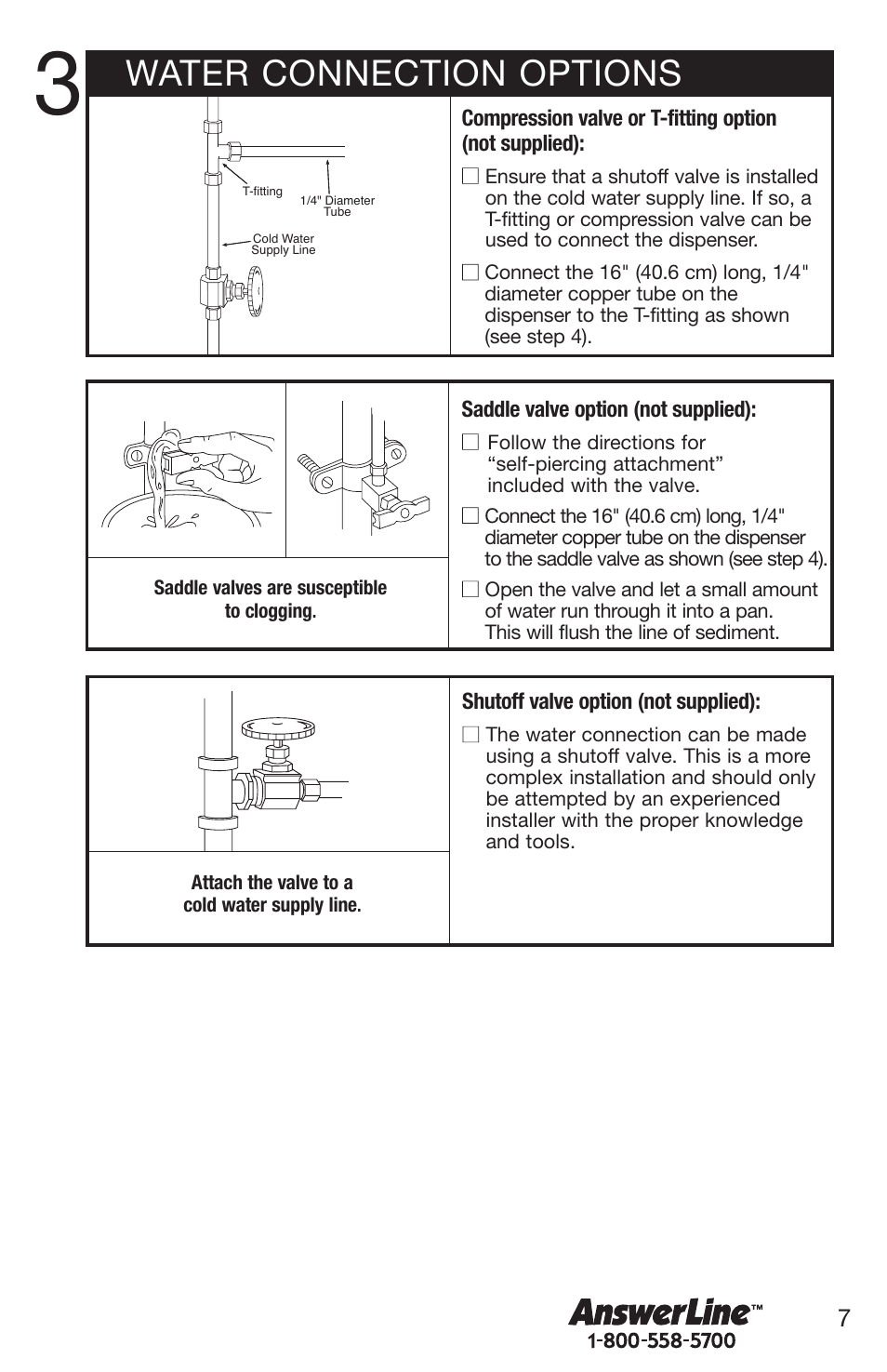 Water connection options | Emerson Hot1 User Manual | Page 7 / 36