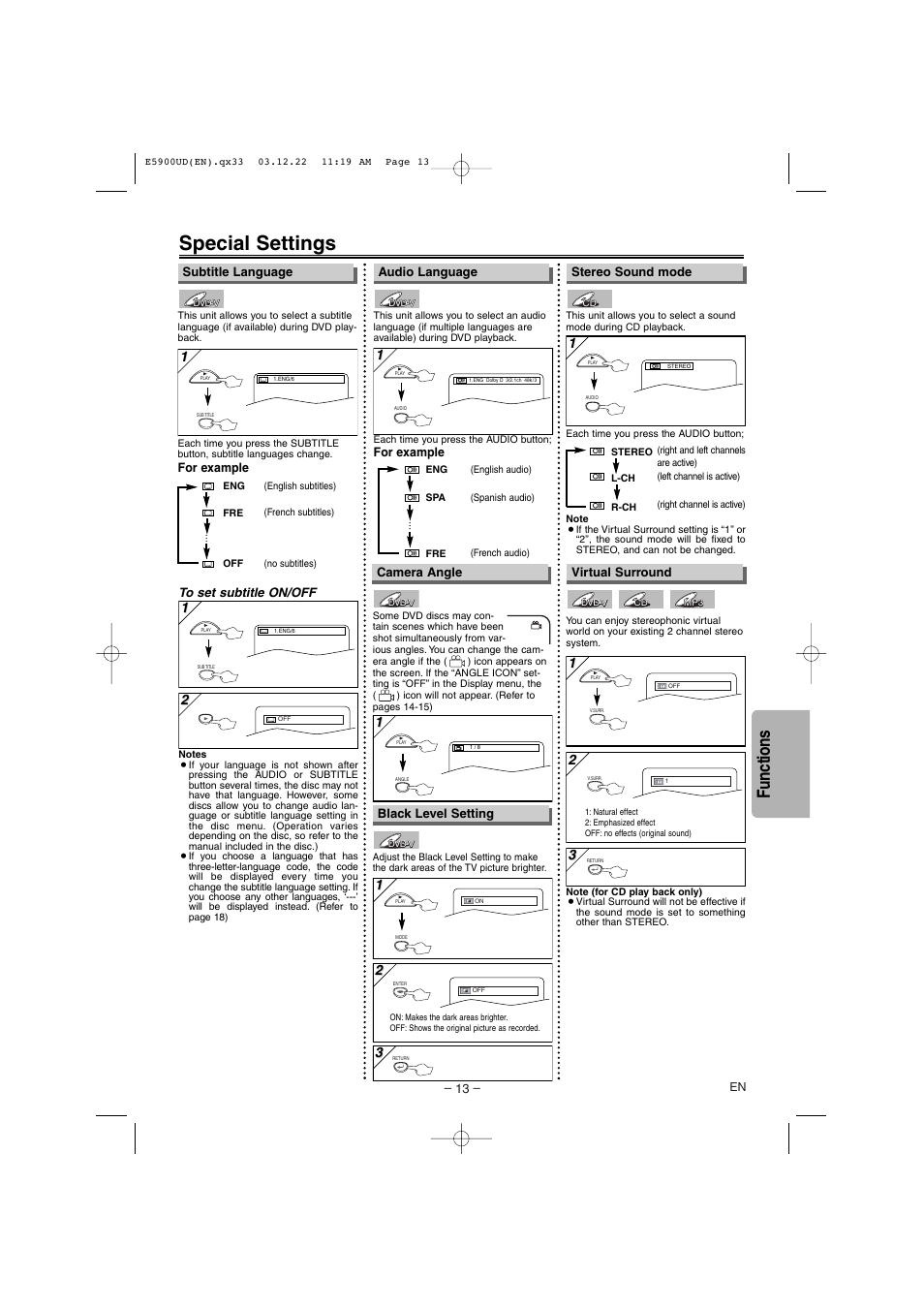 Special settings, Functions | Emerson EWD7004 User Manual | Page 13 / 20