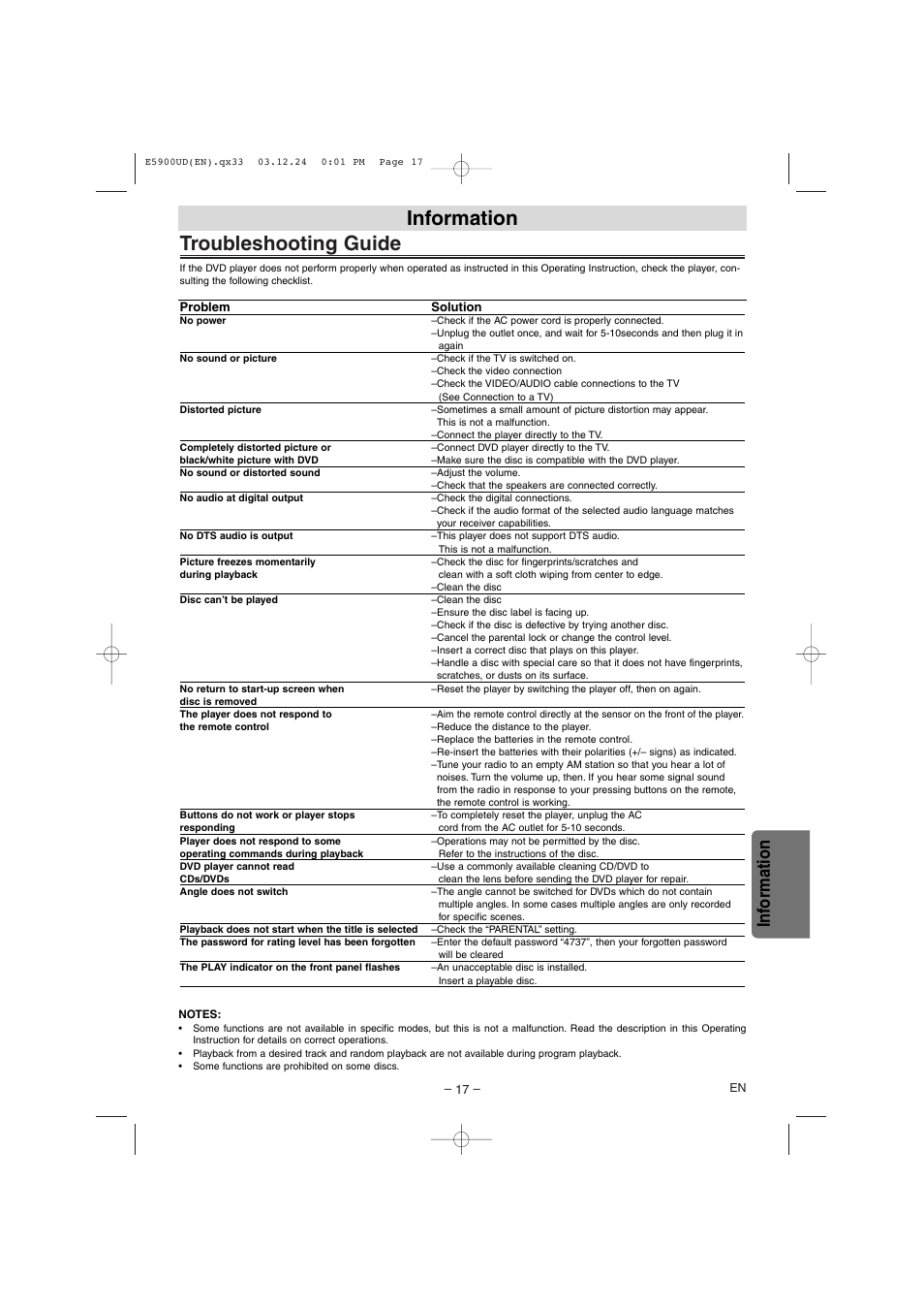 Troubleshooting guide, Information, Inf ormation | Emerson EWD7004 User Manual | Page 17 / 20