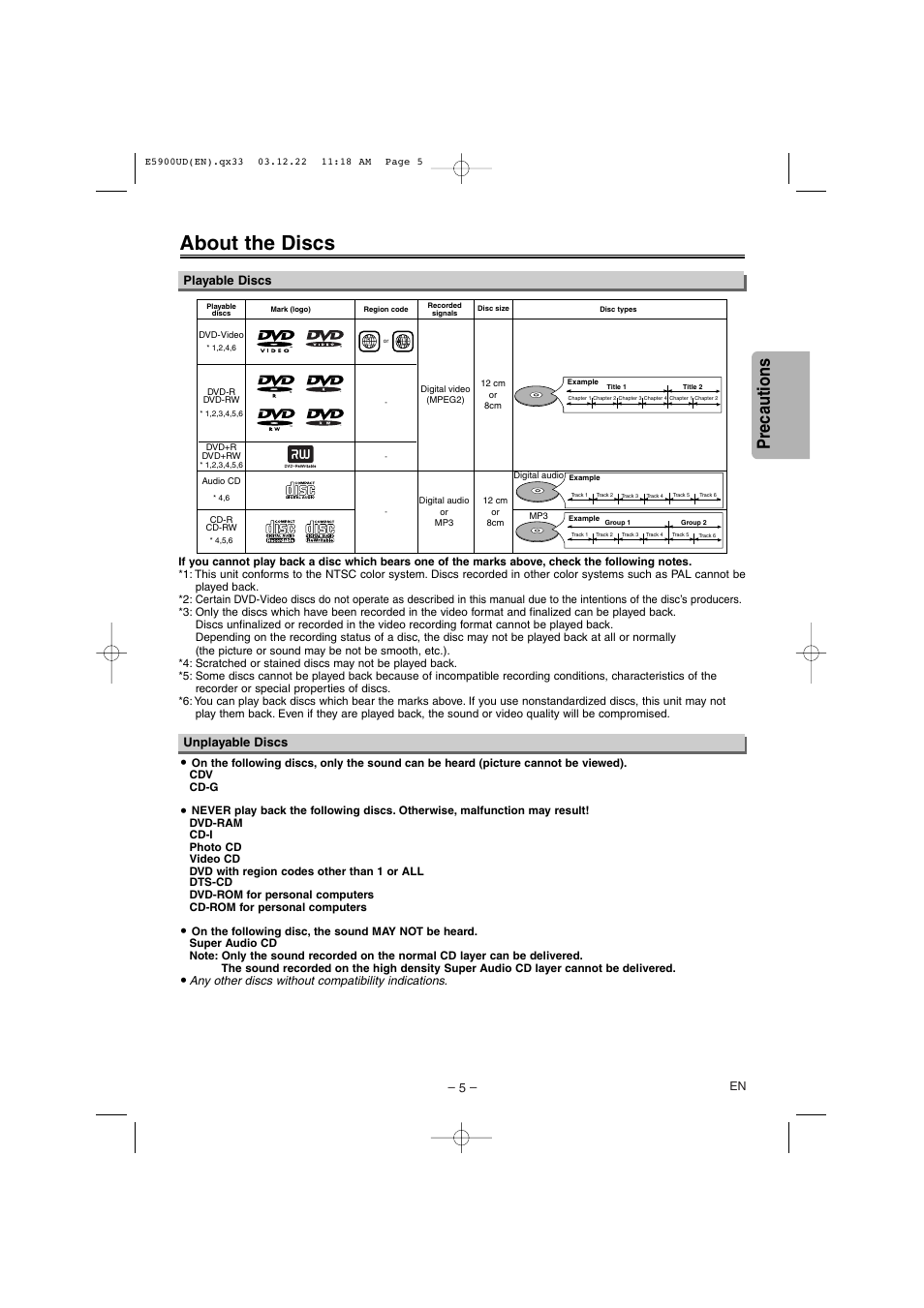 About the discs, Precautions, Playable discs unplayable discs | Emerson EWD7004 User Manual | Page 5 / 20