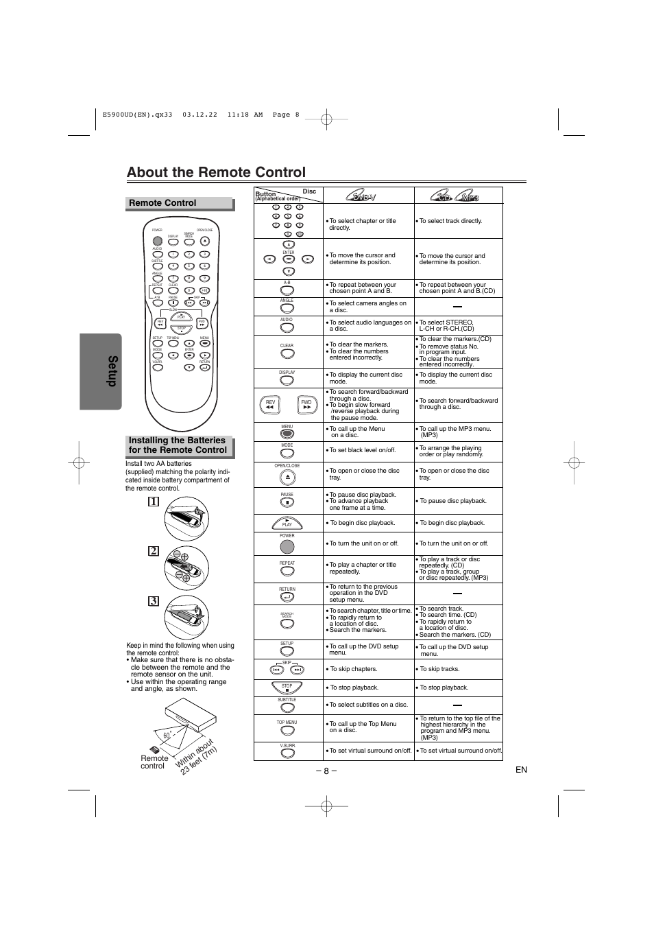 About the remote control, Setup, Installing the batteries for the remote control | Remote control | Emerson EWD7004 User Manual | Page 8 / 20