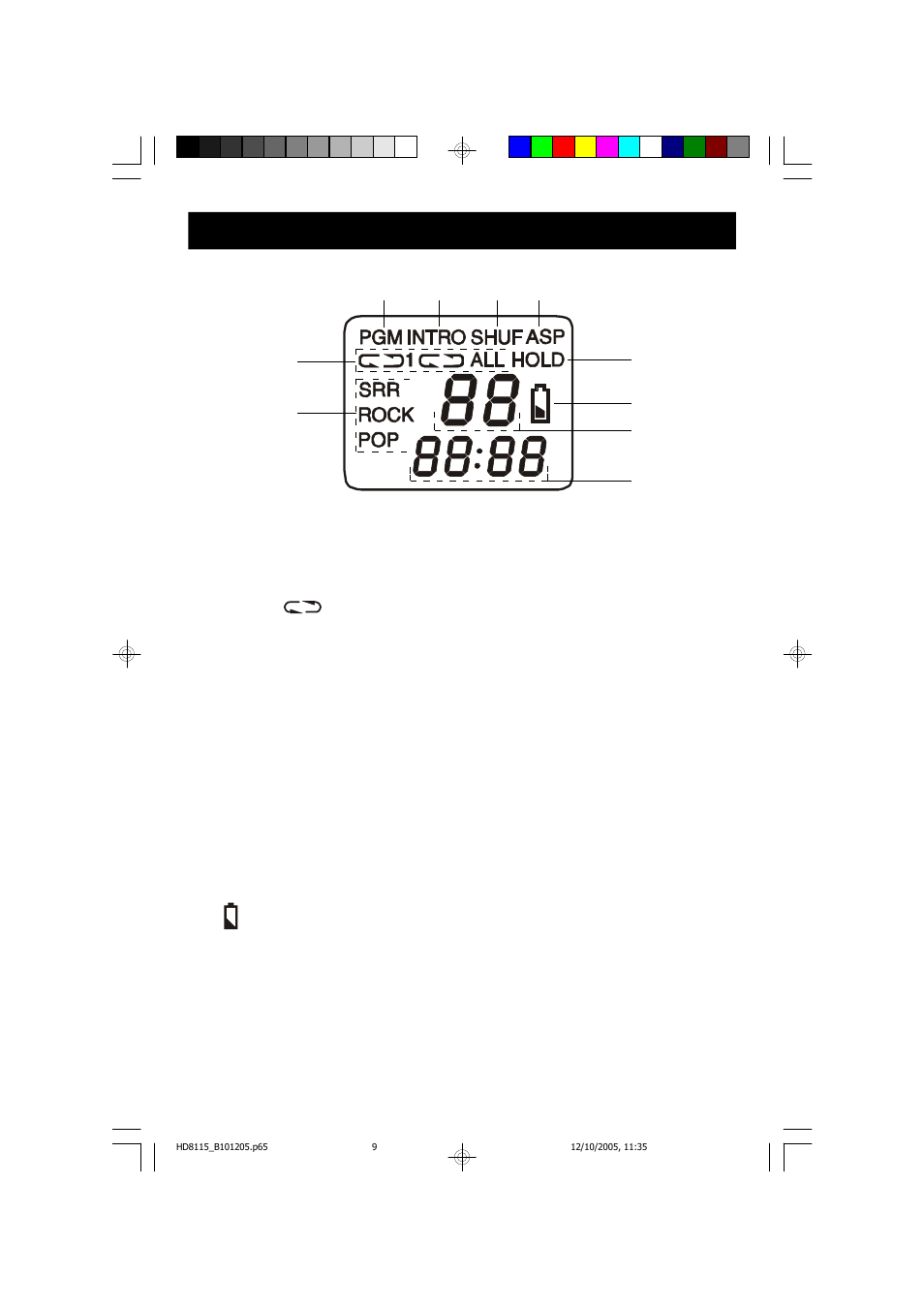 Lcd display indicators | Emerson Radio HD8115 User Manual | Page 10 / 23