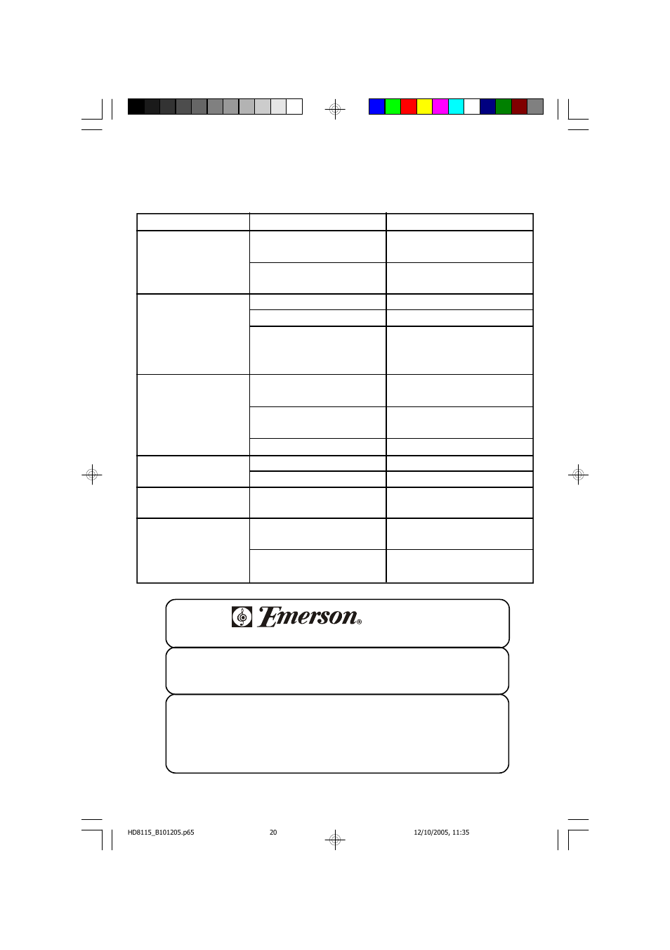 Troubleshooting guide, Service | Emerson Radio HD8115 User Manual | Page 21 / 23