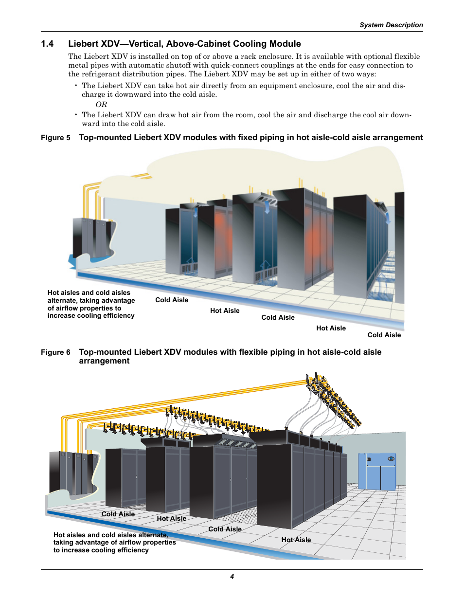 Liebert xdv—vertical, above-cabinet cooling module, Figure 5, Figure 6 | Emerson Liebert Xtreme Density User Manual | Page 10 / 84