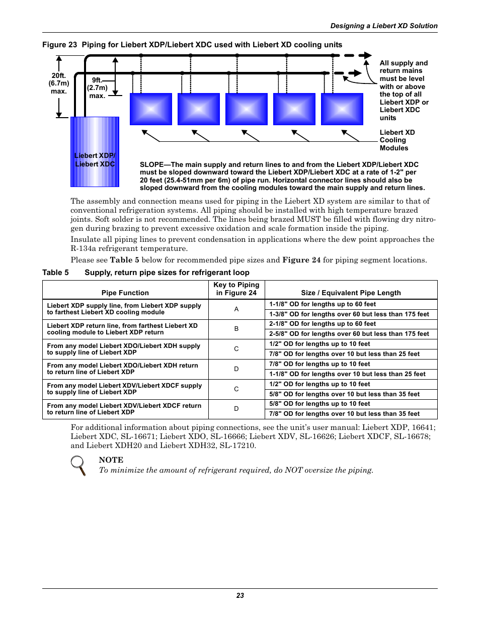 Table 5, Supply, return pipe sizes for refrigerant loop | Emerson Liebert Xtreme Density User Manual | Page 29 / 84
