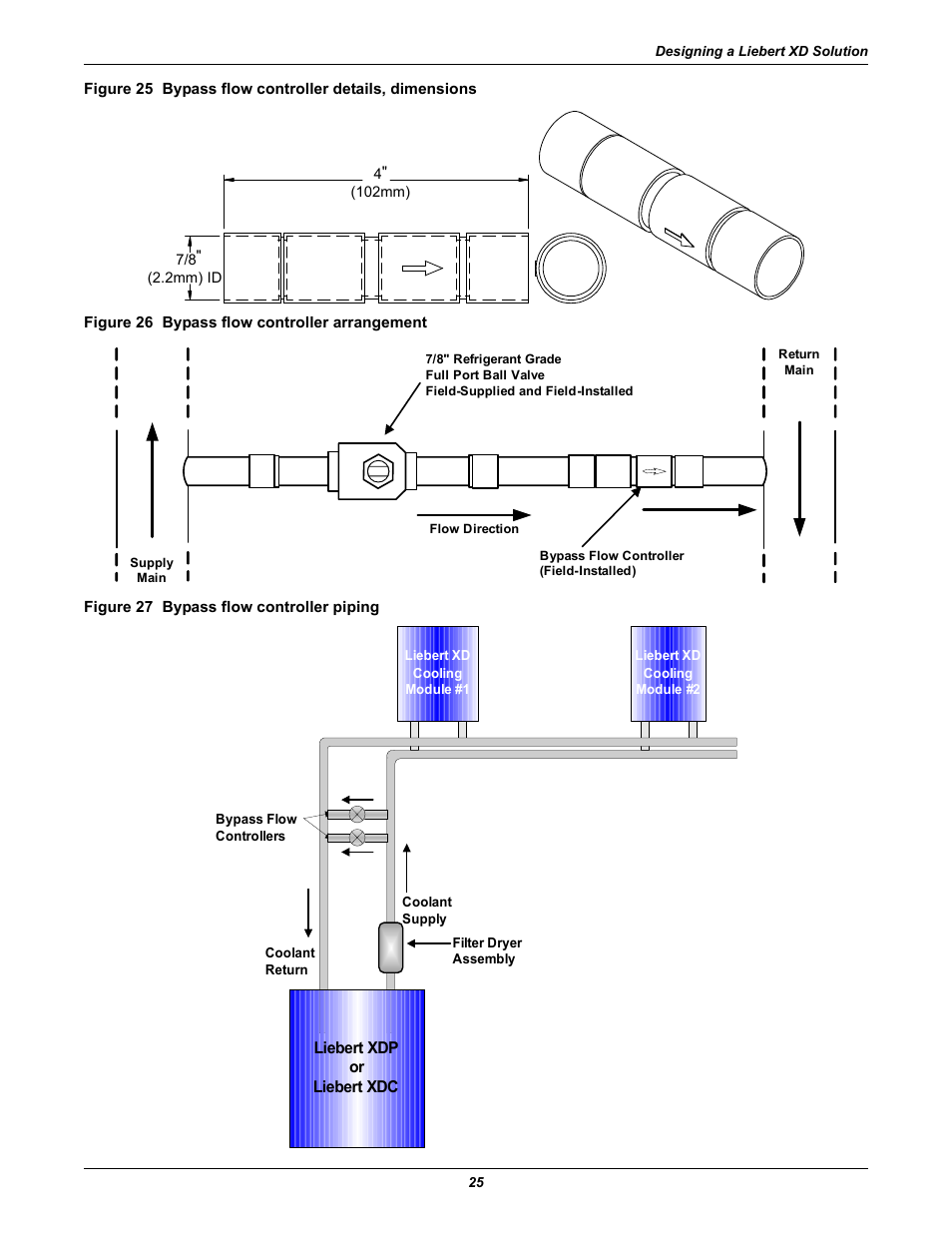 Figure 26 bypass flow controller arrangement, Figure 27 bypass flow controller piping | Emerson Liebert Xtreme Density User Manual | Page 31 / 84