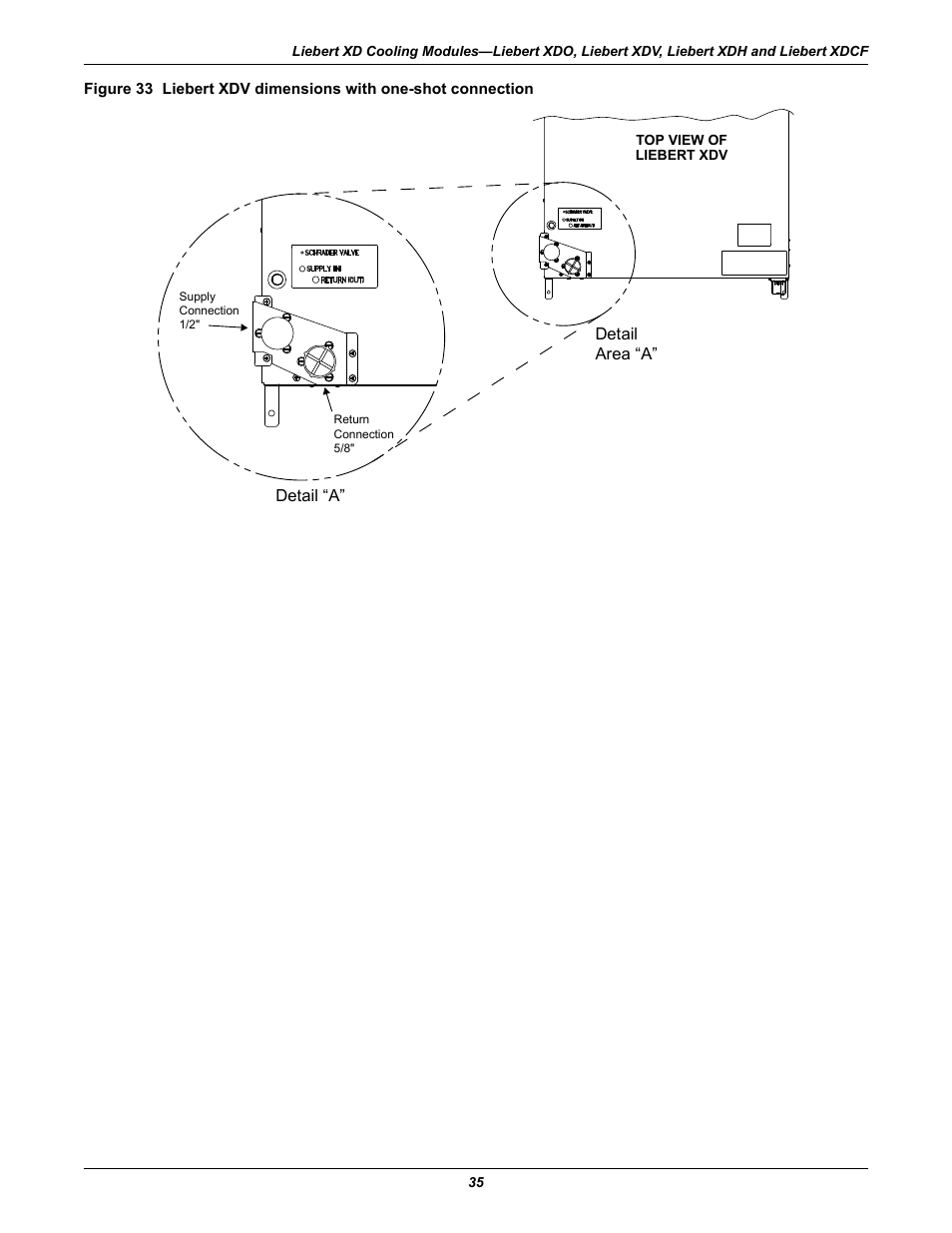 Emerson Liebert Xtreme Density User Manual | Page 41 / 84
