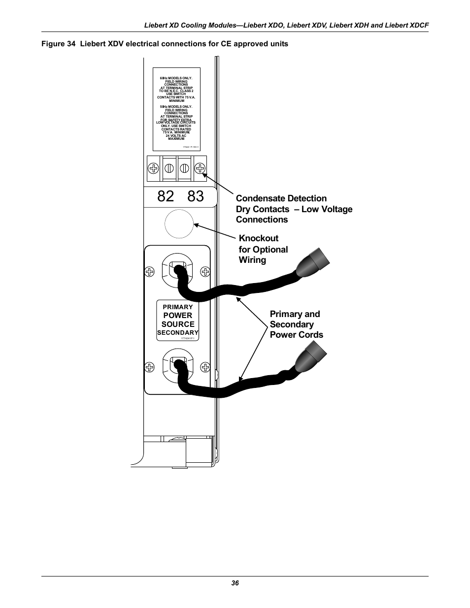 Power source | Emerson Liebert Xtreme Density User Manual | Page 42 / 84