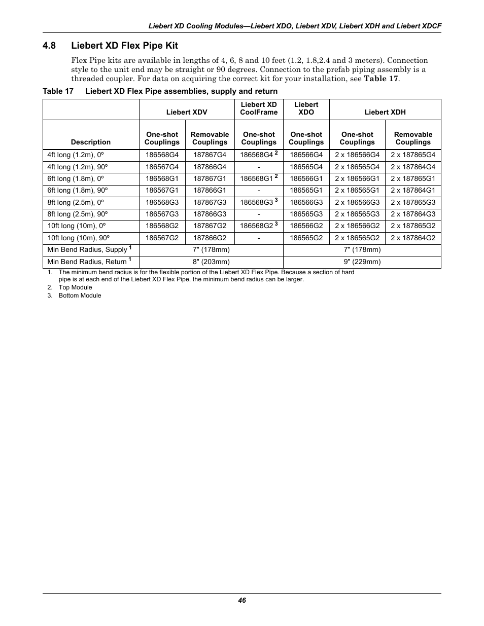8 liebert xd flex pipe kit, Liebert xd flex pipe kit, Table 17 | Liebert xd flex pipe assemblies, supply and return | Emerson Liebert Xtreme Density User Manual | Page 52 / 84