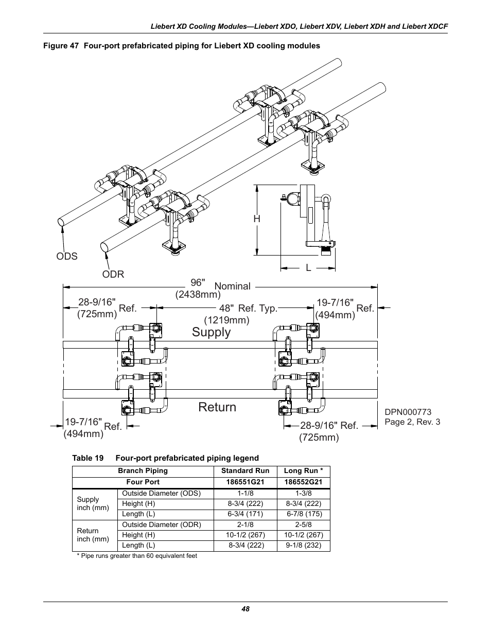 Table 19 four-port prefabricated piping legend, Table 19, Four-port prefabricated piping legend | Return supply | Emerson Liebert Xtreme Density User Manual | Page 54 / 84