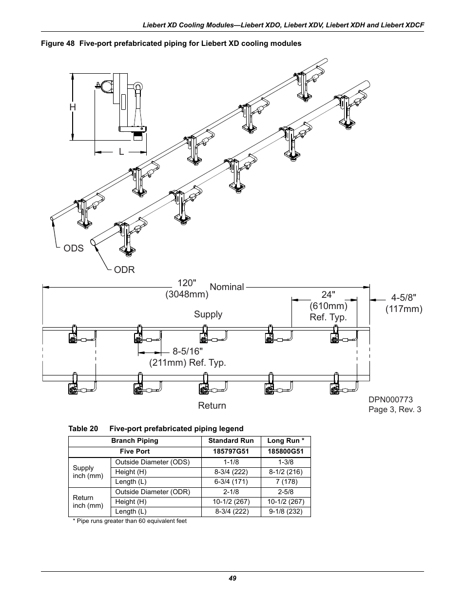 Table 20 five-port prefabricated piping legend, Table 20, Five-port prefabricated piping legend | Emerson Liebert Xtreme Density User Manual | Page 55 / 84