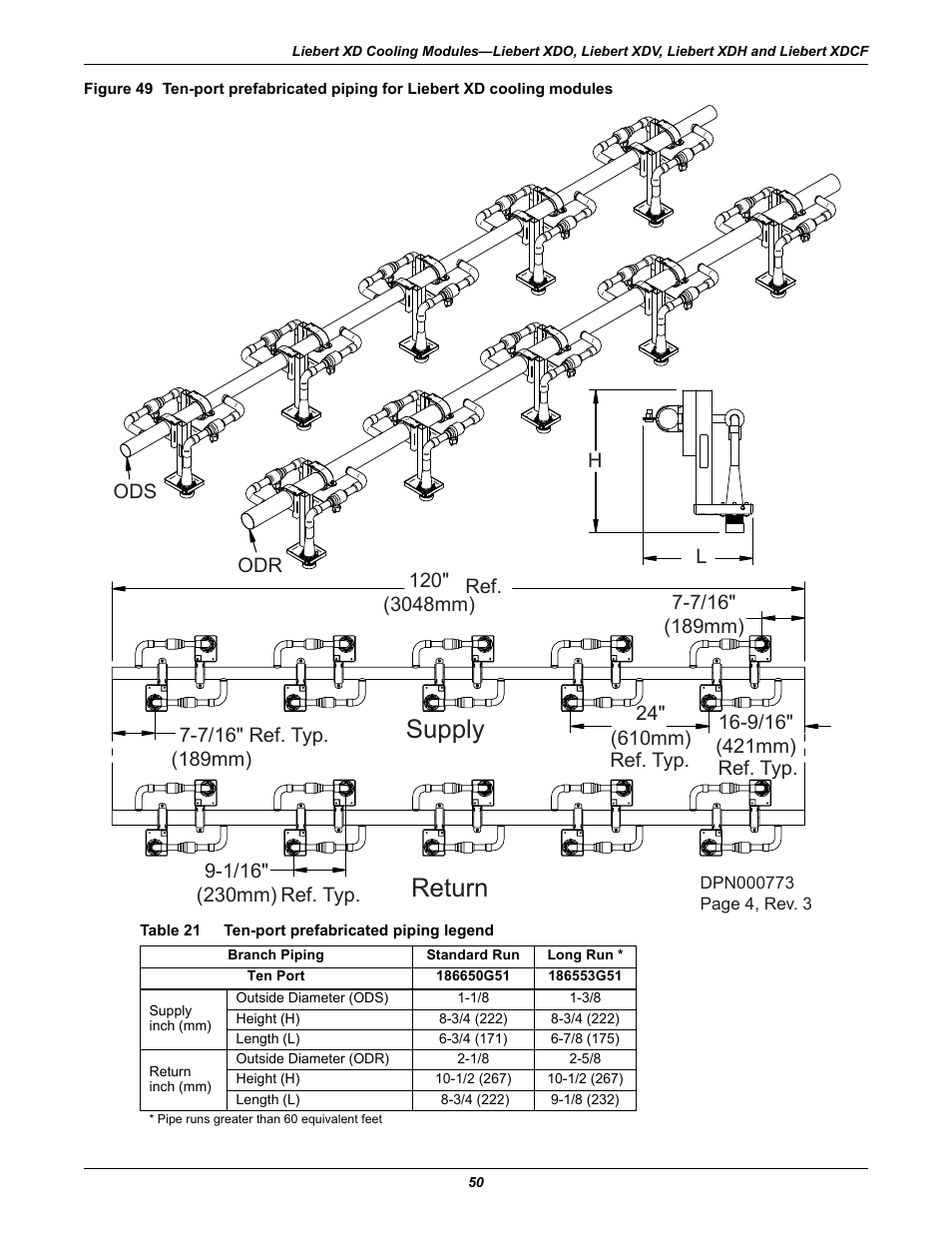 Table 21 ten-port prefabricated piping legend, Table 21, Ten-port prefabricated piping legend | Return supply | Emerson Liebert Xtreme Density User Manual | Page 56 / 84
