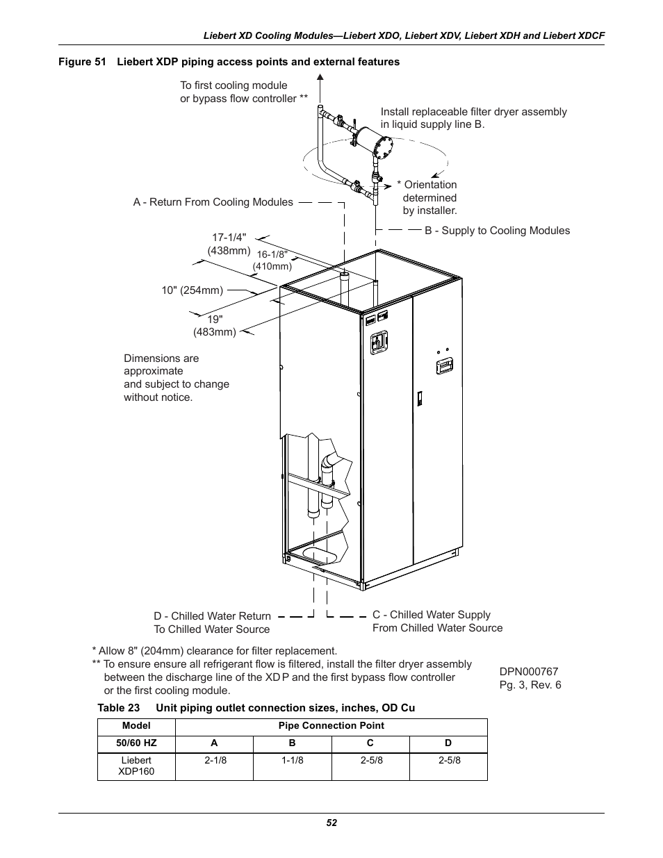 Table 23, Unit piping outlet connection sizes, inches, od cu | Emerson Liebert Xtreme Density User Manual | Page 58 / 84