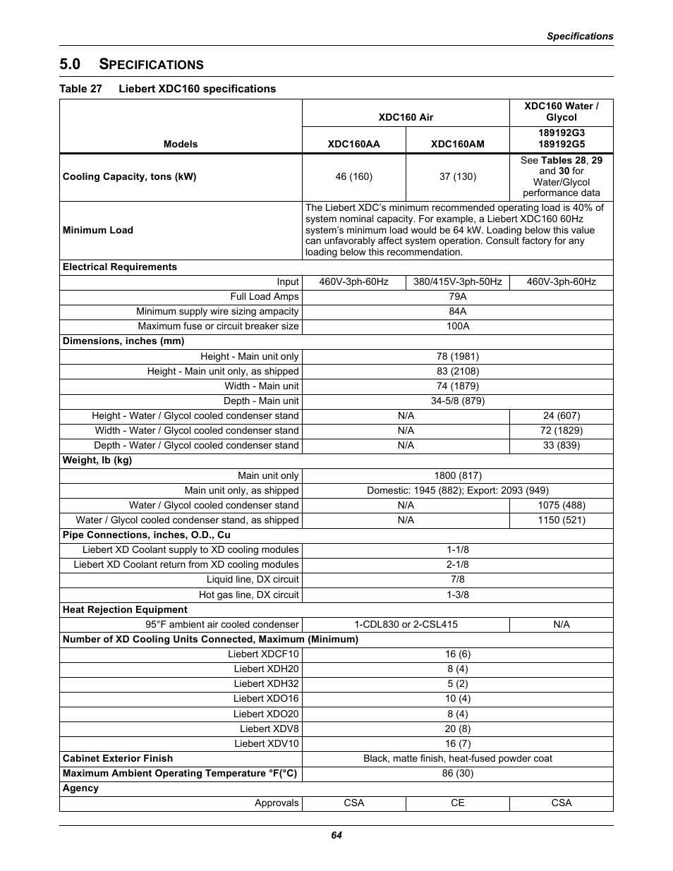 0 specifications, Table 27 liebert xdc160 specifications, Pecifications | Table 27, Liebert xdc160 specifications, Tables 27 | Emerson Liebert Xtreme Density User Manual | Page 70 / 84